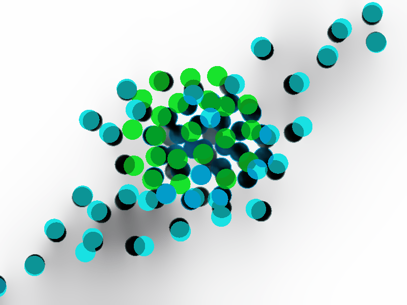 Data Preprocessing: Whitening or Sphering in&nbsp;Python