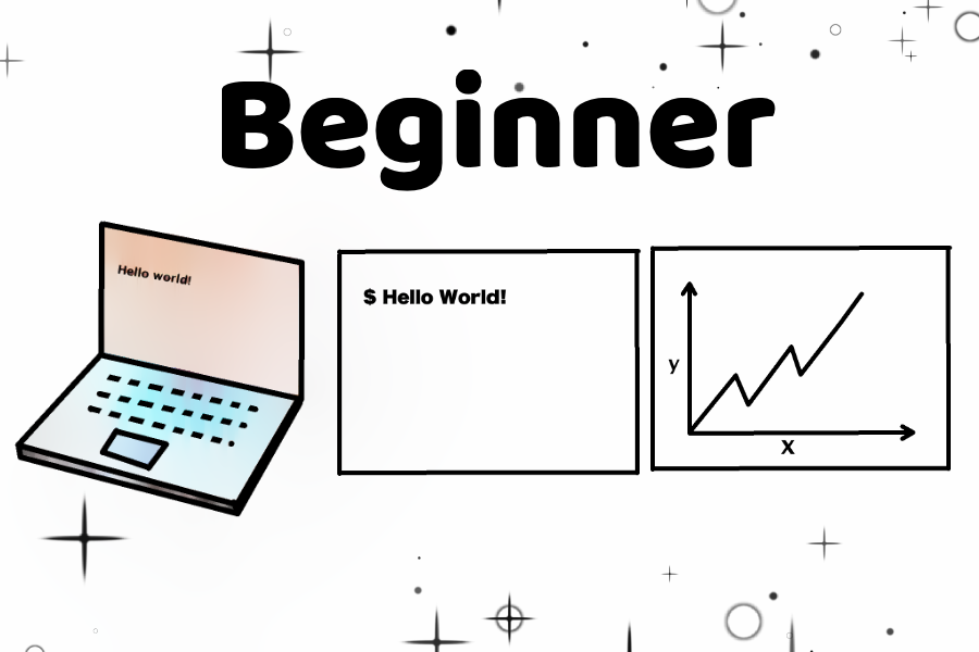 Training – learndataa